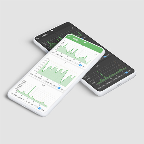 New Graph Widget Added to the R1BBIT App