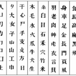 Full Unicode text support